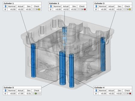 CT scanning